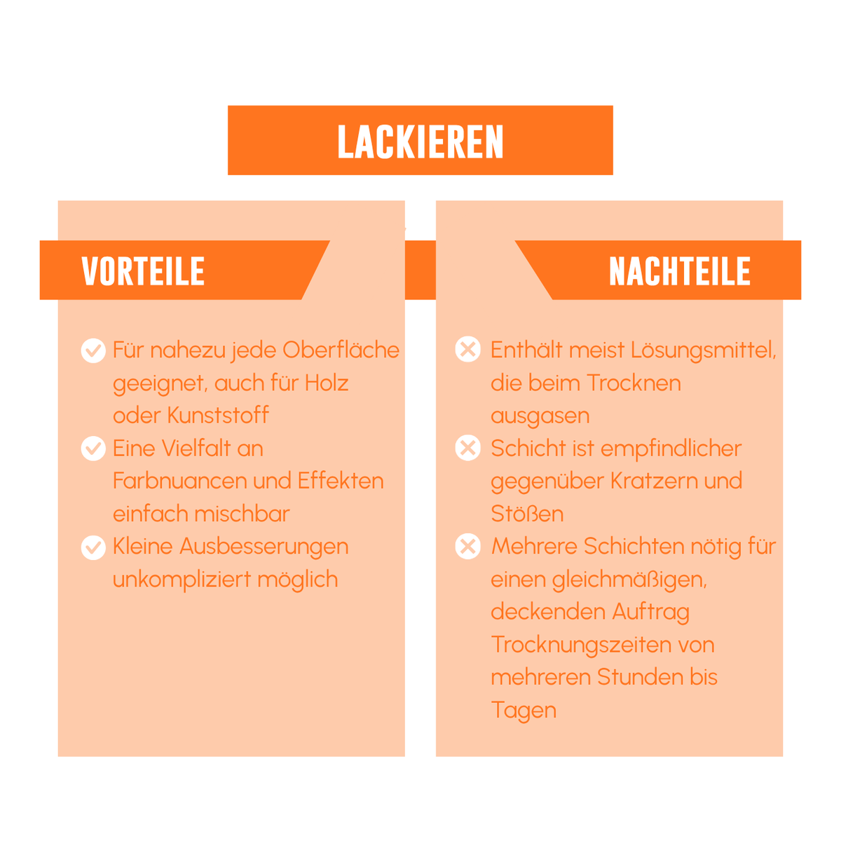 Vor- und Nachteile des Nasslackierens