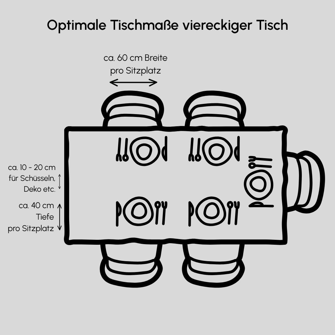 Grafik zur Veranschaulichung der optimalen Maße pro Sitzplatz am Tisch