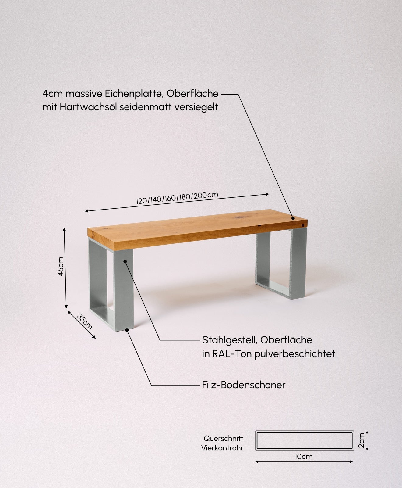 Kawentsmann Bank "Panibengel" - Kawentsmann Digital GmbH